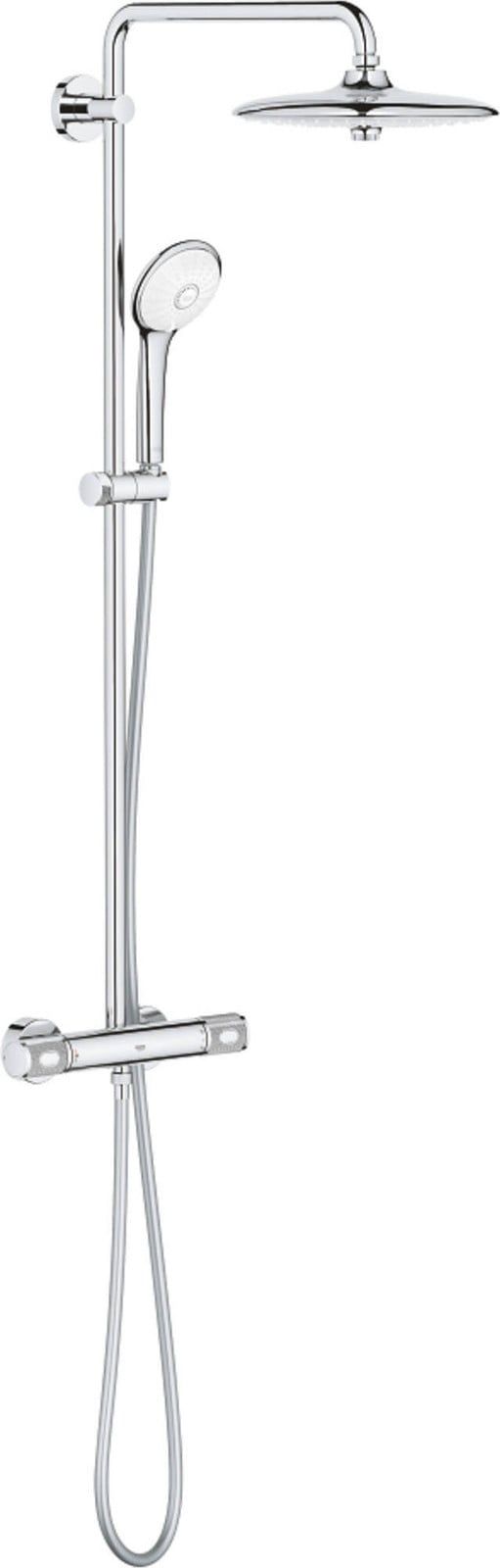 Grohe Euphoria systeem