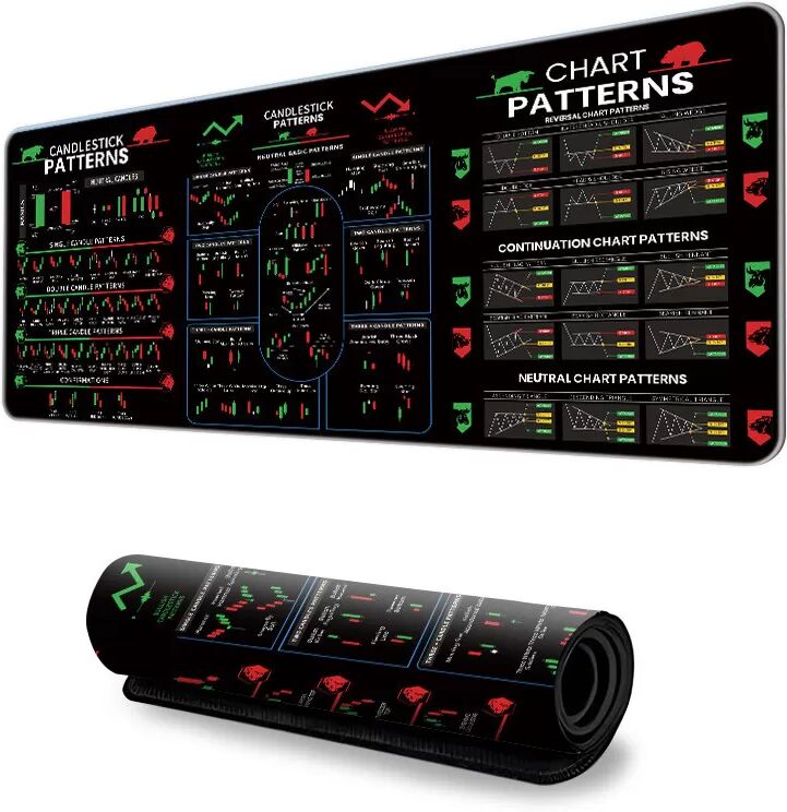 INF Tapis de souris de jeu extensible X-2447 Stock Market Design S