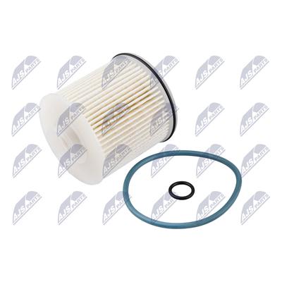 NTY Kraftstofffilter FFF-RE-040 Filtereinsatz 95mm für RENAULT