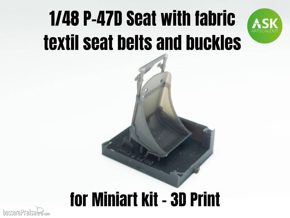 Art Scale Kit 200-A48009