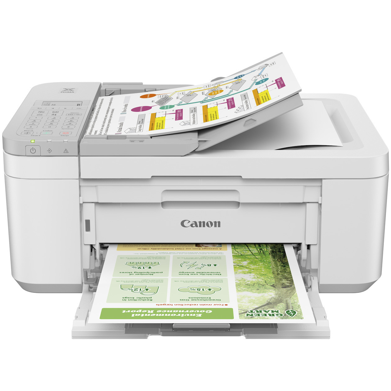 Canon PIXMA TR4756i All-in-one inkjet printer met wifi, wit