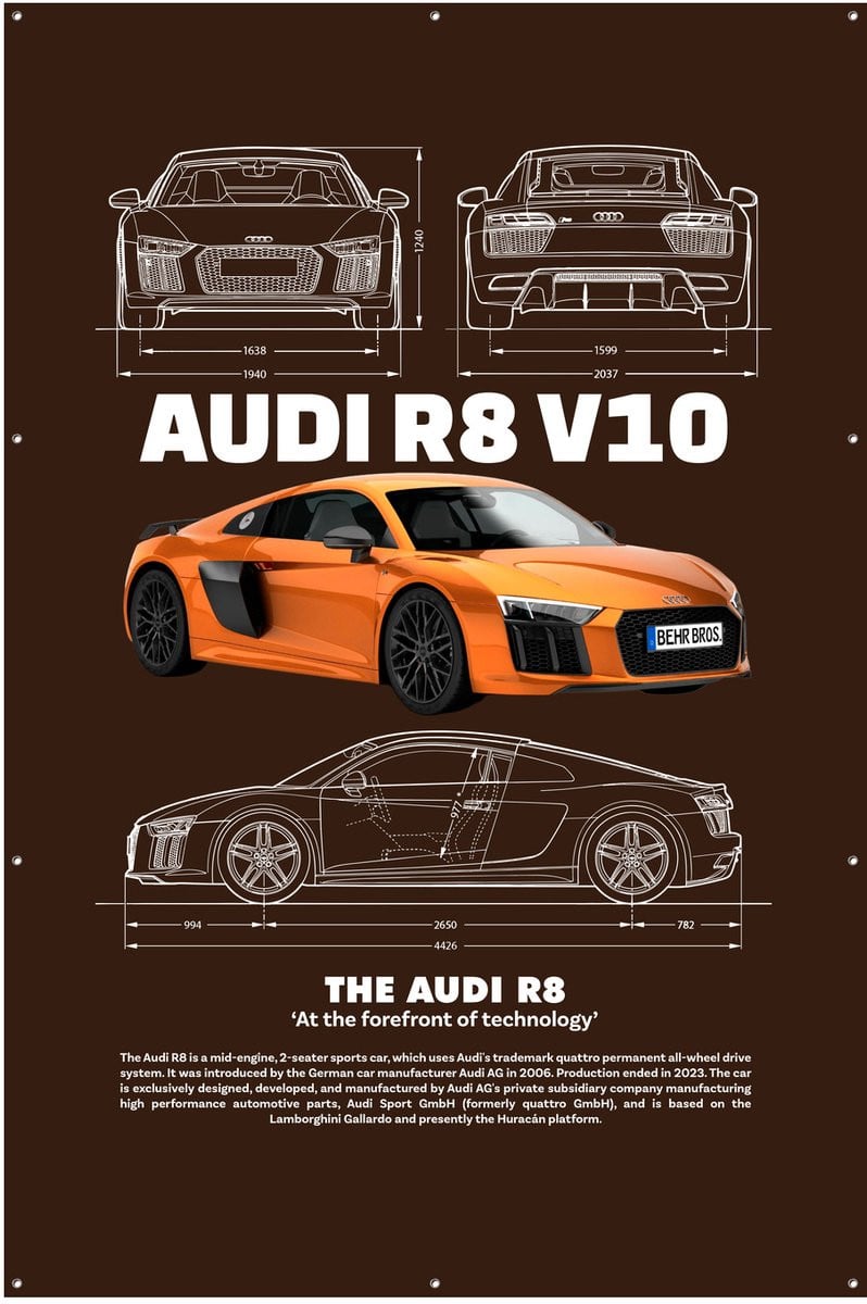 Muurdecoratie Audi R8 V10 Technische Tekening Canvas Schilderij Breedte: 150 cm, Hoogte: 100 cm