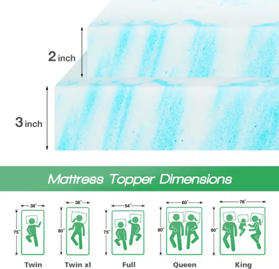 Uplift Curations JHK Cooling Gel Memory Foam Mattress Topper Full Size Plush Cooling Gel Mattress Topper Comfort Layer 2ln Twin