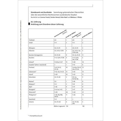 Standesamt und Ausländer, Zubehör von Rupert Brandhuber,Willi Heussler,Torsten Hensel,Gunnar Franck, Verlag für Standesamtswesen, 978-3-8019-2902-2
