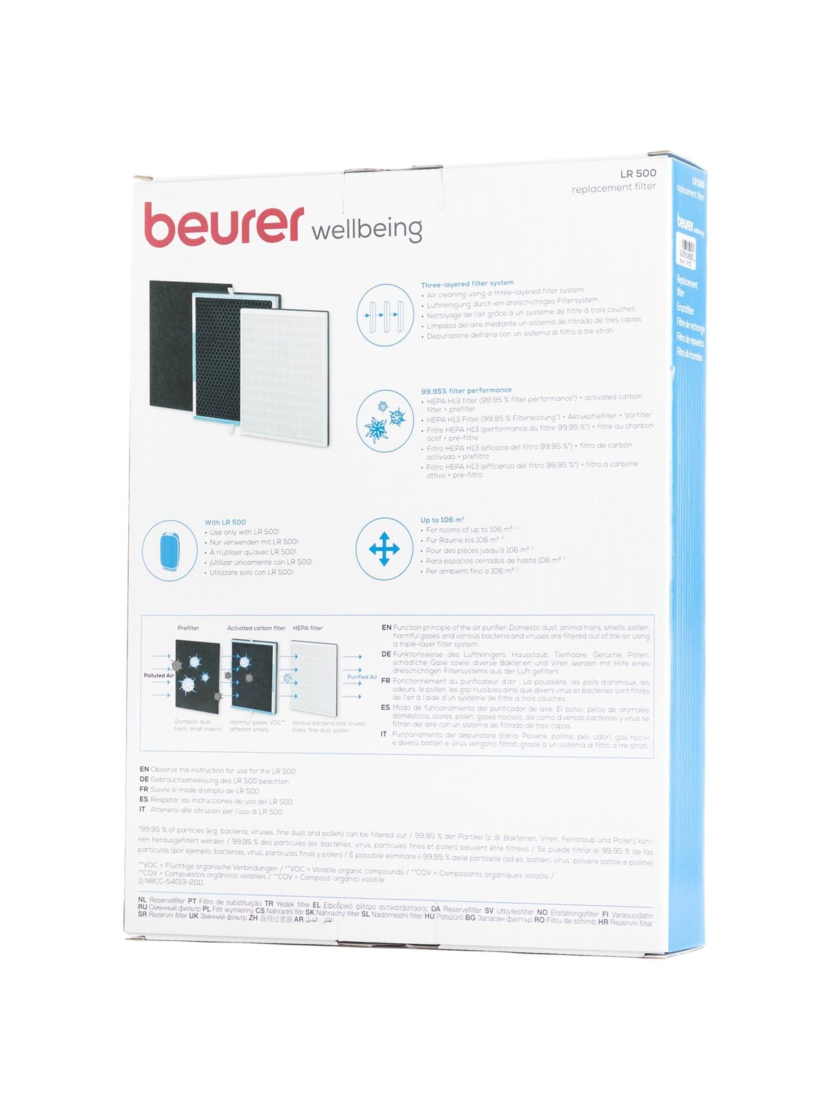 Beurer LR 500