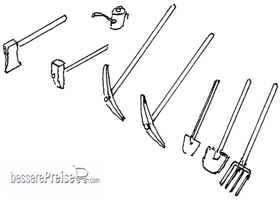 Weinert 3223