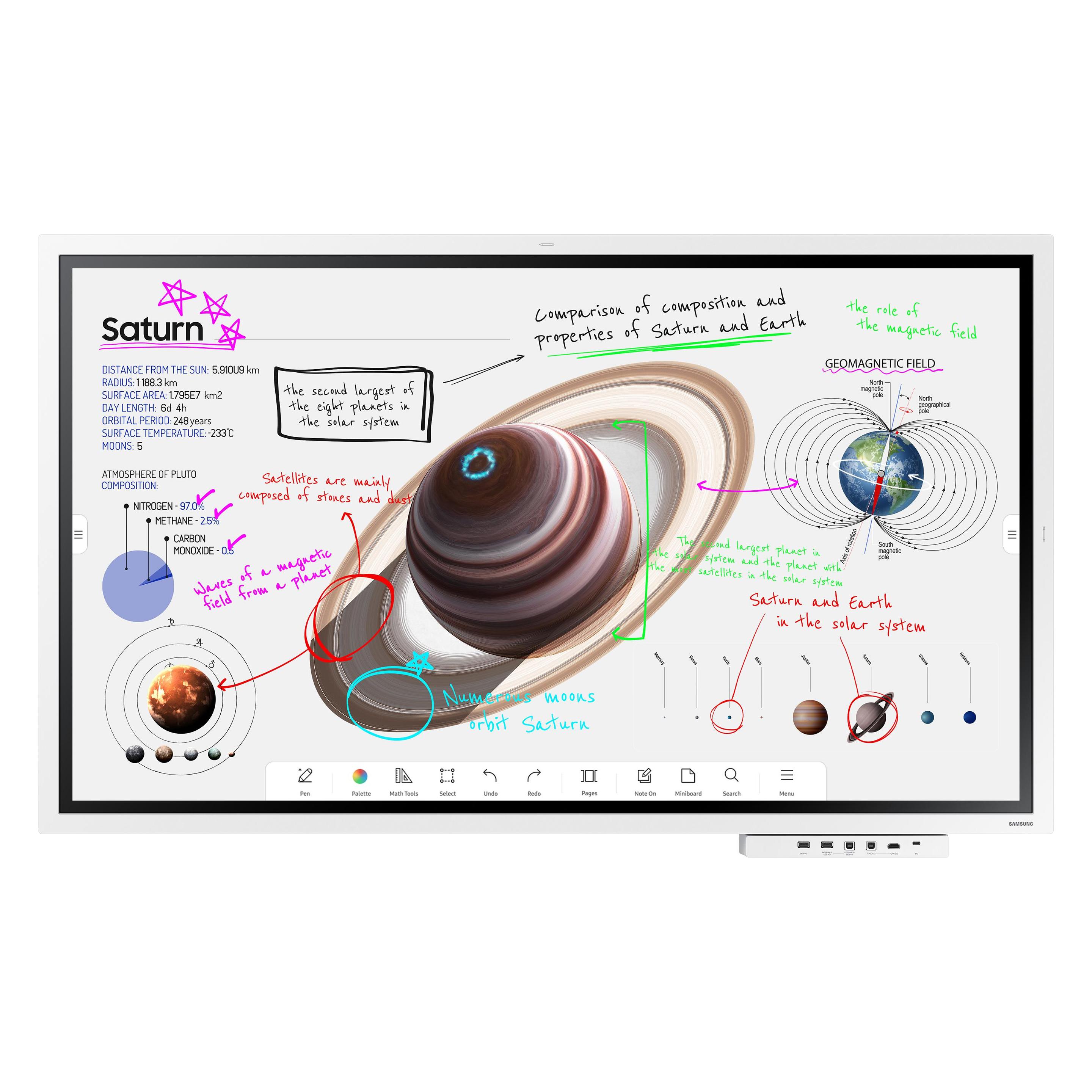 Samsung Flip 4 Pro WM55B (3840 x 2160 Pixel, 55") (LH55WMBWBGCXEN)