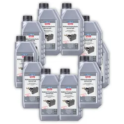 10x Kühlerfrostschutz LIQUI MOLY 21313 Frostschutzmittel universal Cooler 1 Liter