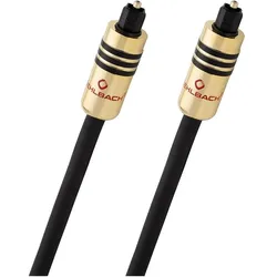 Oehlbach Toslink – Toslink (0.50 m, Toslink Kabel), Audiokabel
