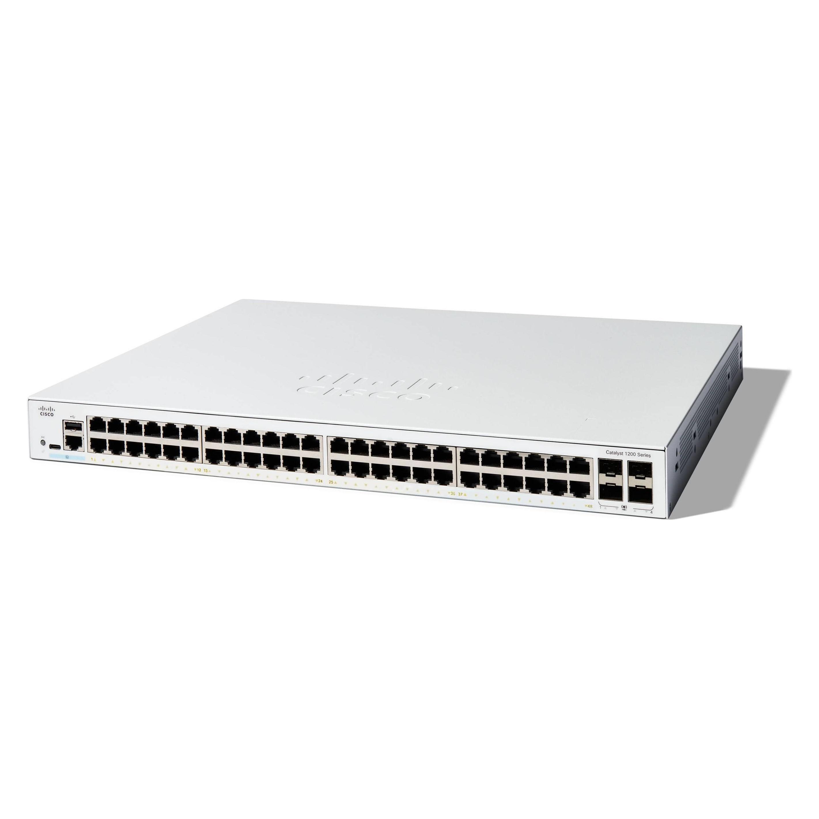 CPR Guardian C1200-48T-4G-RF (48 Ports) (C1200-48T-4G-RF)