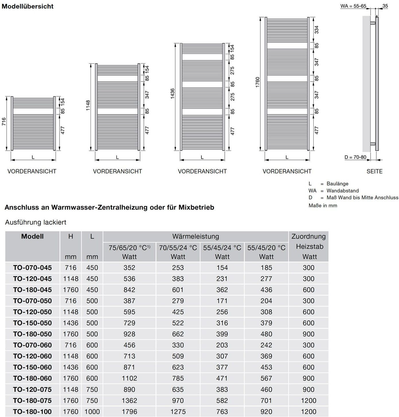Zehnder Toga TO-180-100 Badheizkörper 100 x 176 cm, Heizung, ZT1008A0A500000, Titane - Titane