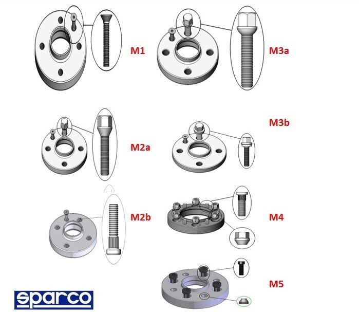 SPARCO 051STB42 Spurverbreiterung