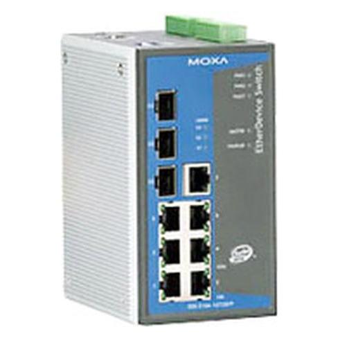 Moxa Industrial Managed Redundant E (42030)