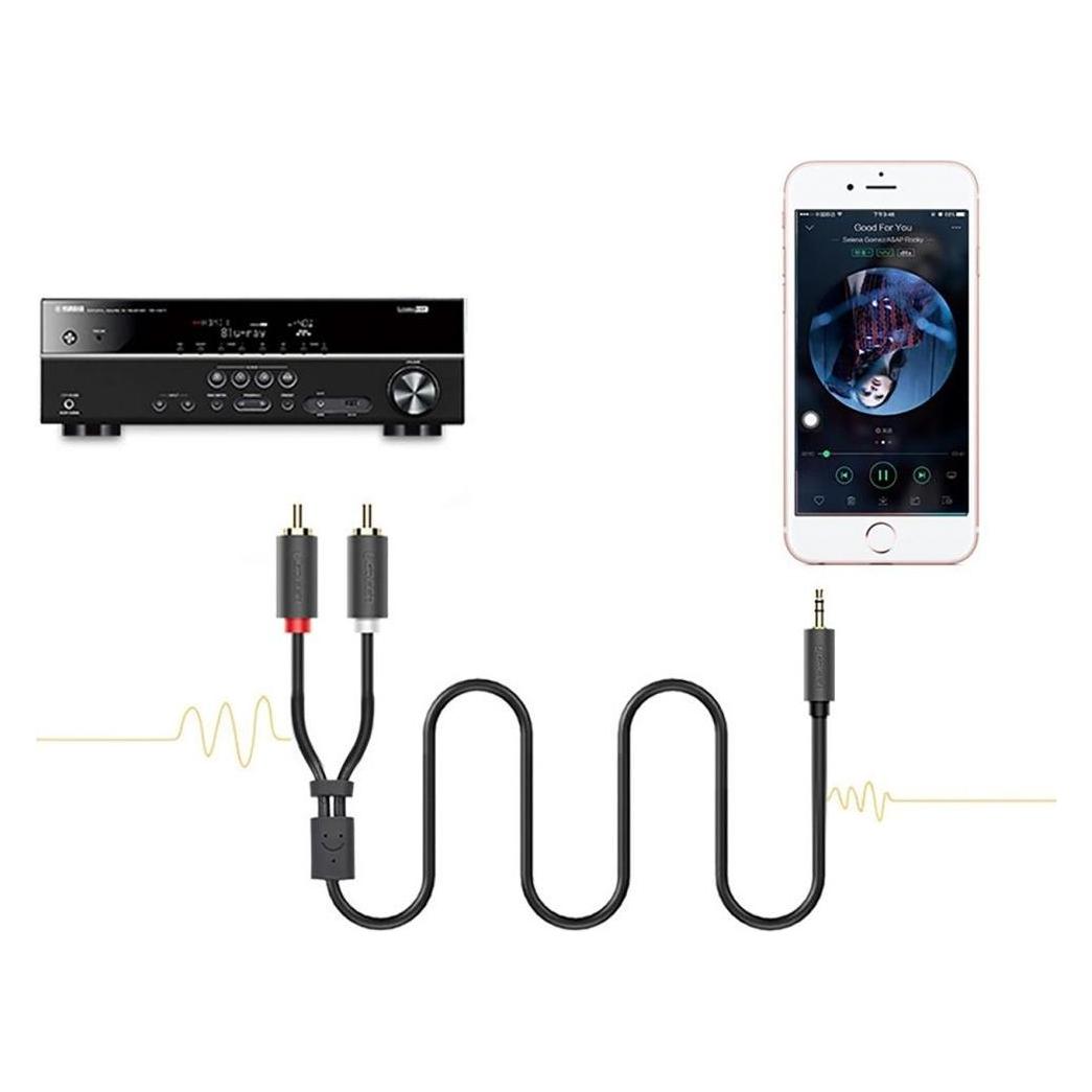 Ugreen AUX Klinke auf Cinch Stereo (3 m, AUX Kabel) (10512)