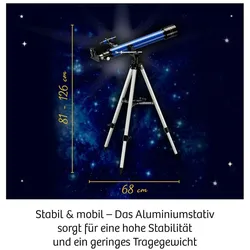 Kosmos, Teleskop
