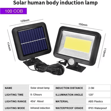 Inspire Essentials BrightGuard Solar Motion Sensor Wall Light With Split Panel a 1pcs