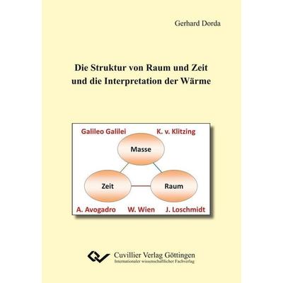 Die Struktur von Raum und Zeit, abgeleitet vom v. Klitzing´s Quanten-Hall-Effekt, Galilei´s Weg-Zeit-Gesetz der Bewegung, Wien´schen