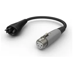 E-Bike-Vision, E-Bike Akku + E-Bike Ladegerät, (E-Bike Adapter)