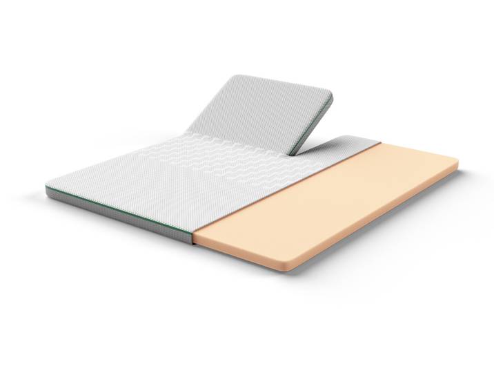 Rhythm Support I Split-Topper 180X200