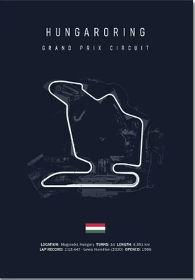 Inspire Picks F1 Circuit Wall Art Set Nurburgring Monza & Silverstone Race Track Canvas Prints 24 20x30cm Unframe