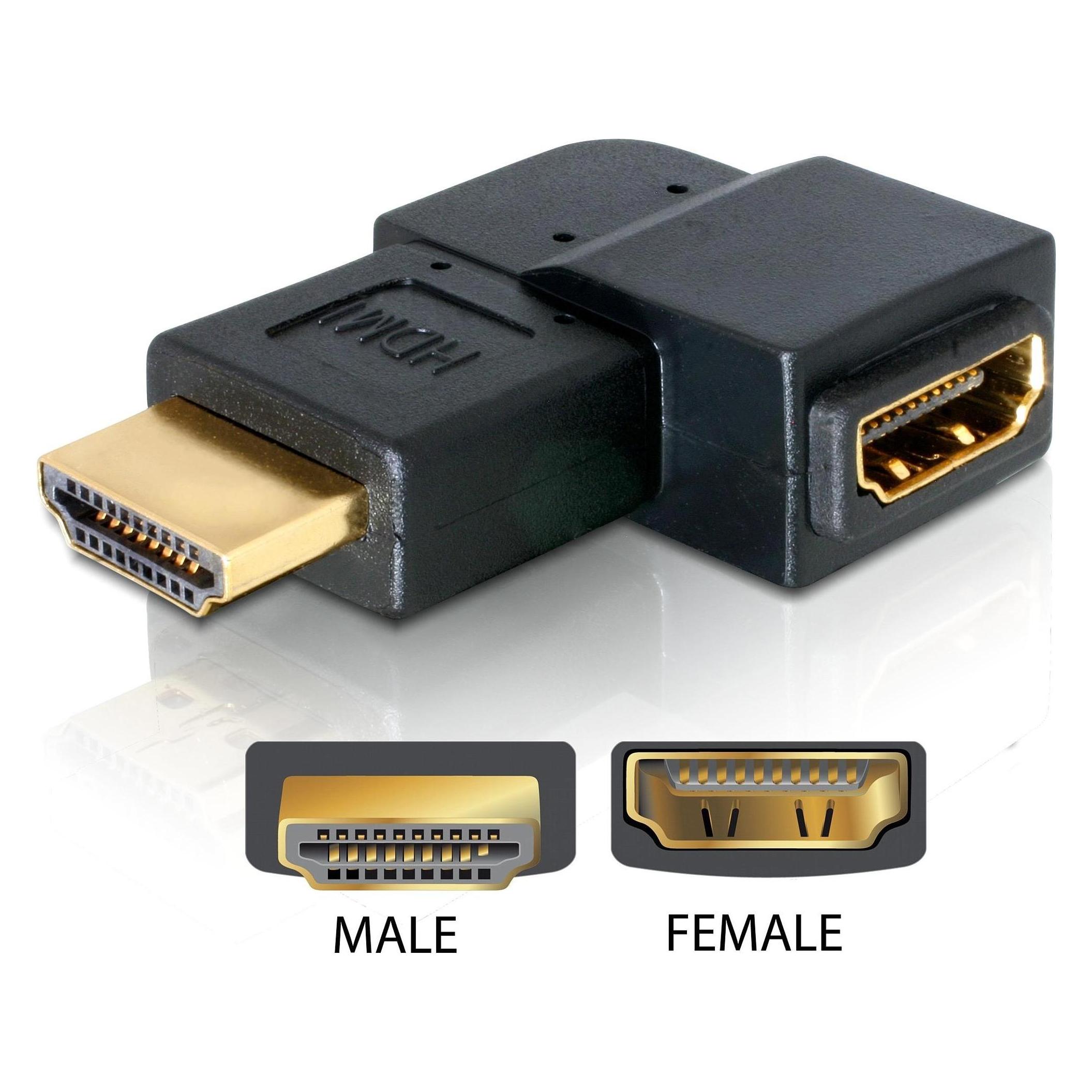Delock HDMI (Typ A) - HDMI (Typ A)| 19-Polig (HDMI, HDMI) (65077)