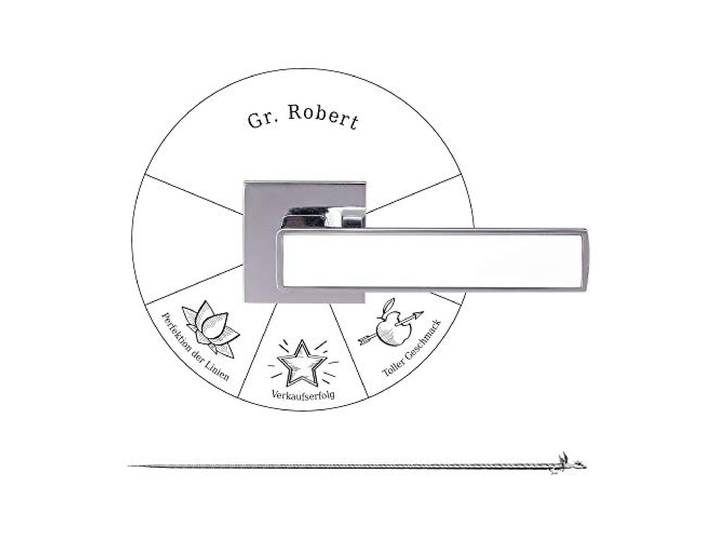 GR Türgriff dünne Eckrosette Wechselgarnitur BB/PZ/WC Metall Türklinken Türdrück für Innentüren Türbeschlag (Türgriff Nikel, Crom + Weiß)