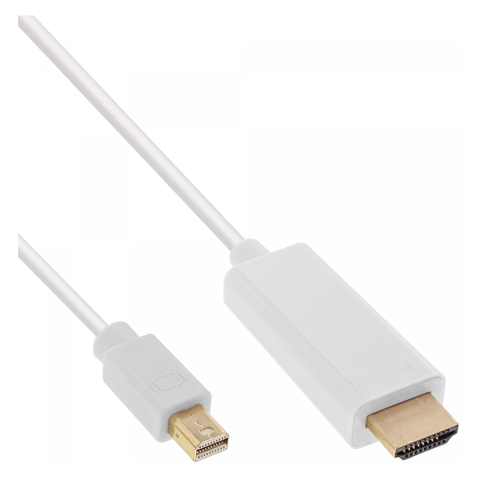 InLine Mini DisplayPort - HDMI (Typ A) (2 m) (17172I)