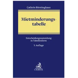 Mietminderungstabelle, Fachbücher von Cathrin Börstinghaus, Ulf Börstinghaus