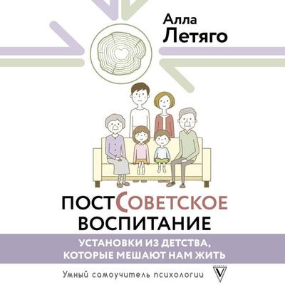 Postsovetskoe vospitanie: ustanovki iz detstva, kotorye meshayut nam zhit - Alla Letyago, Audio, 9785171713997