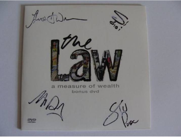 A Measure Of Wealth