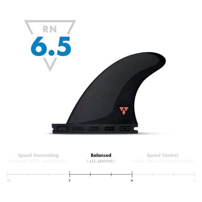 Futures Quad 2 Fin Set 3.75 Sym Alpha (31417820)