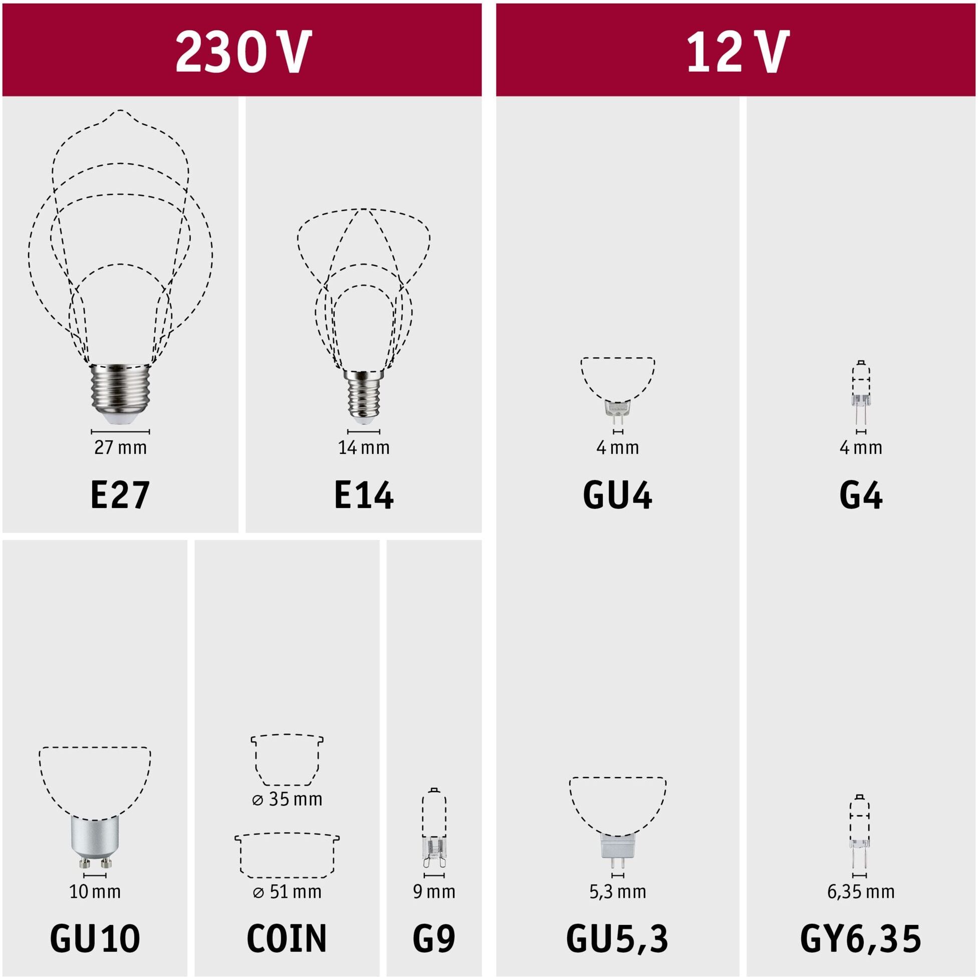 Paulmann - Filament LED Tube Bulb 5.9W E14 Neutral White