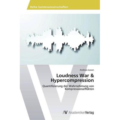 Loudness War & Hypercompression -