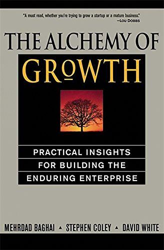 . Baghai - The Alchemy Of Growth - Preis vom 30.09.2026 09:01:18 h