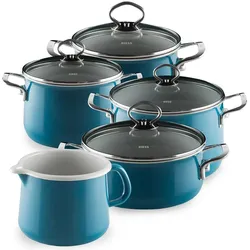 Riess Topfset Sparset 5-teilig, Pfannenset + Topfset, Türkis