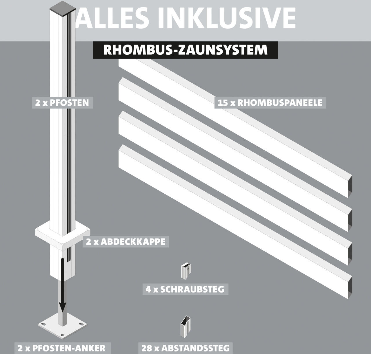 Ambiente Alu-Zaun Grundset Rhombus MAXI 187 x 124,2 cm anthrazit