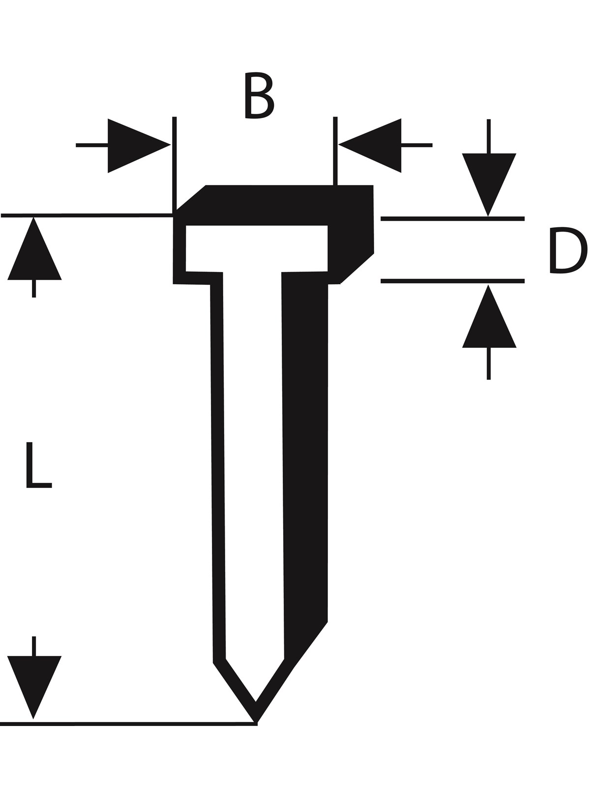 Bosch STIFT 14MM
