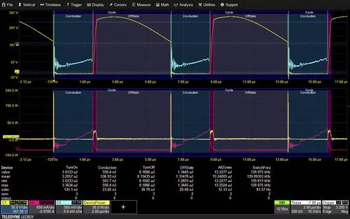 Teledyne LeCroy WS3K-PWR Mess-Software Passend für Marke (Messgeräte-Zubehör) LeCroy Teledyne LeCroy WaveSurfer 3000