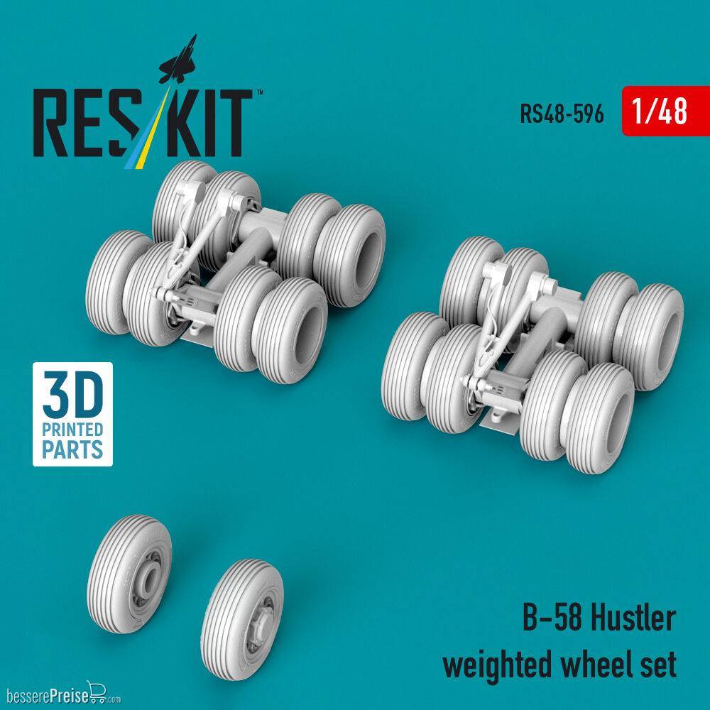 ResKit Models RS48-0596