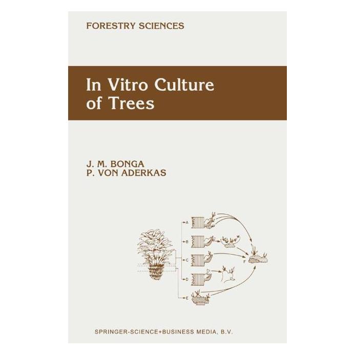 Springer In Vitro Culture of Trees (61513795)