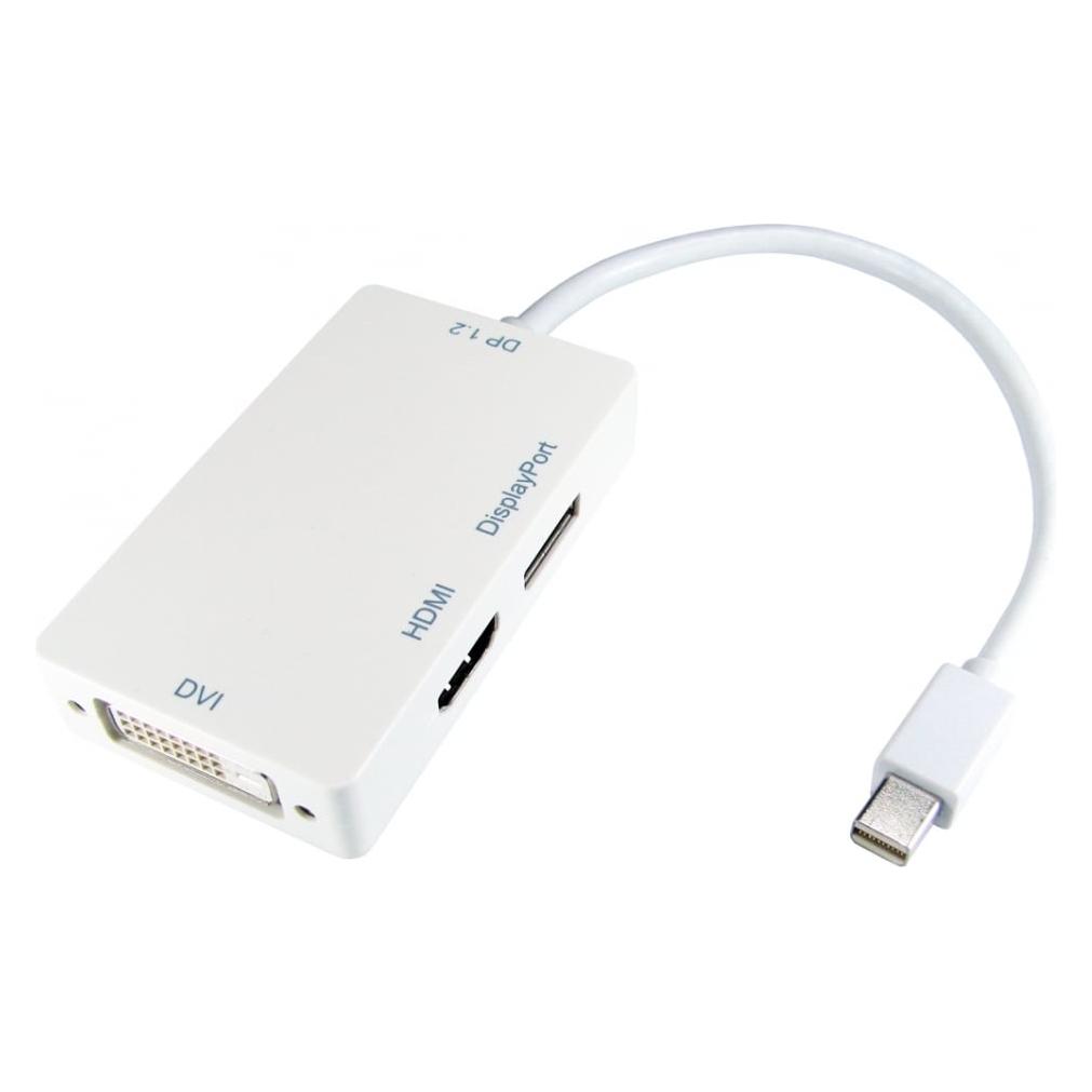 Cables Direct 15cm Mini Disp Port Hdmidvi Wht Adap (0.15 m) (HDMINIDP-HDD04)