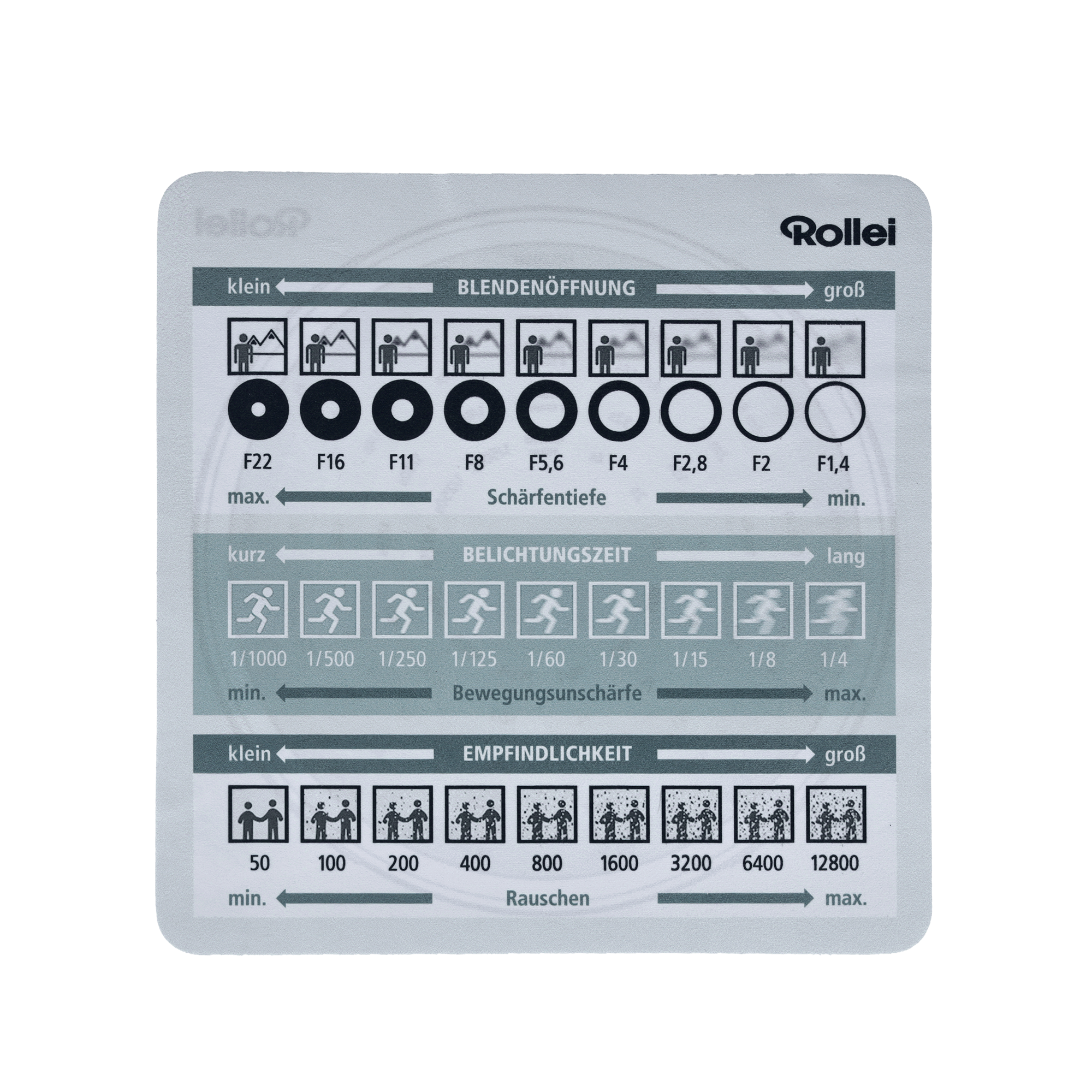 Rollei Reinigungstuch | 20 x 20 cm | Cheat-Sheet 27045