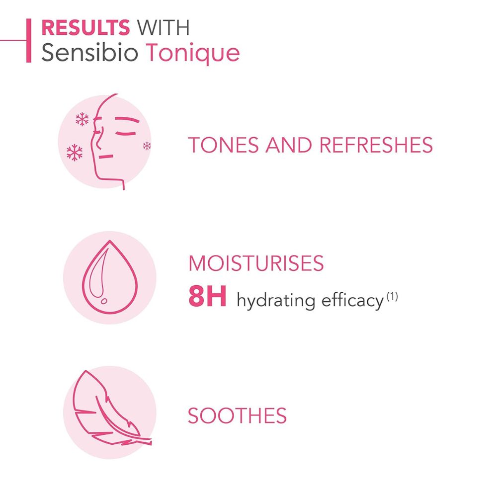 Bioderma Sensibio Soft Toner for Sensitive Skin 250mL