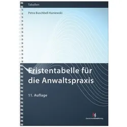 Petra Buschbell-Kaniewski, Fachbücher von Petra Buschbell-Kaniewski