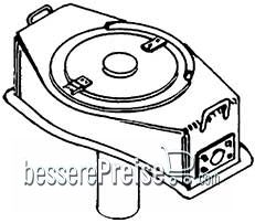 Weinert 8150