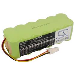 CS Cameron Sino Werkzeug-Akku 14.4 V 3000 mAh CS-SMR845VX