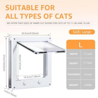 Uplifted Finds White Plastic Interior Pet Flap Door With 4 Way Locking System l