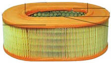 WIX FILTERS 42233 Luftfilter
