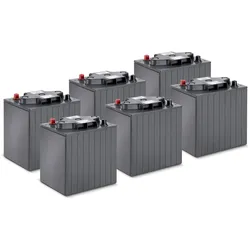 Kärcher Batteriesatz, 36 V, 240 Ah, Wartungsfrei
