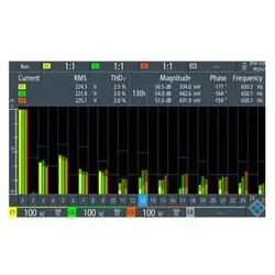 Rohde & Schwarz Erweiterungsmodul RTH-K34 RTH-, Messtechnik